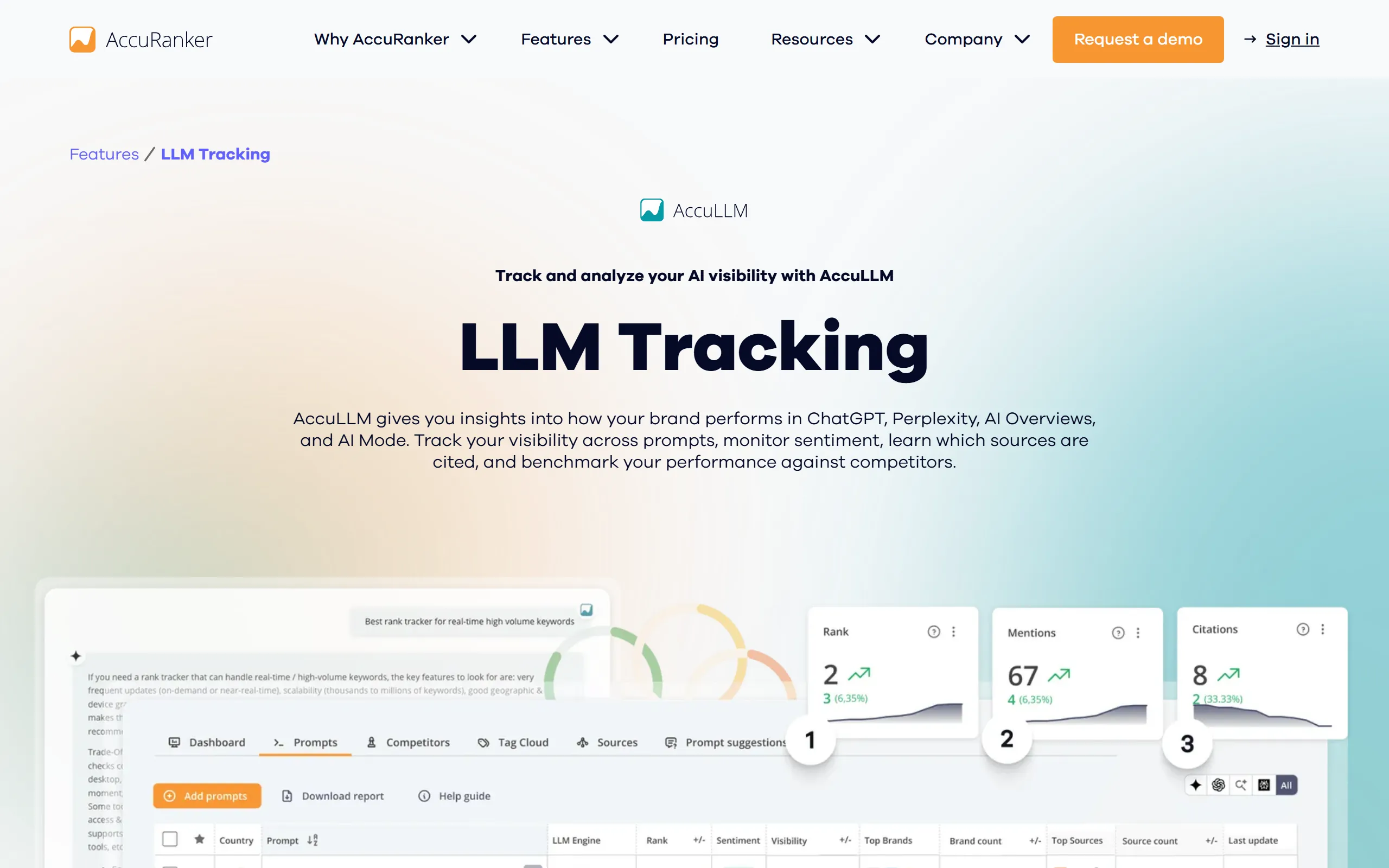 AccuRanker product page screenshot