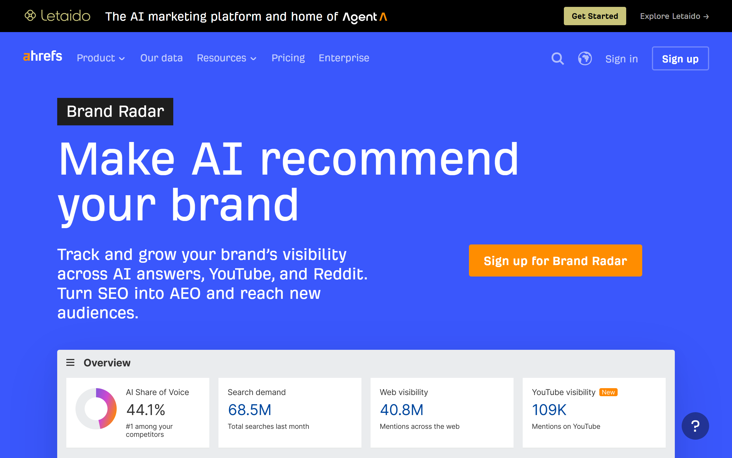 Ahrefs Brand Radar product page screenshot