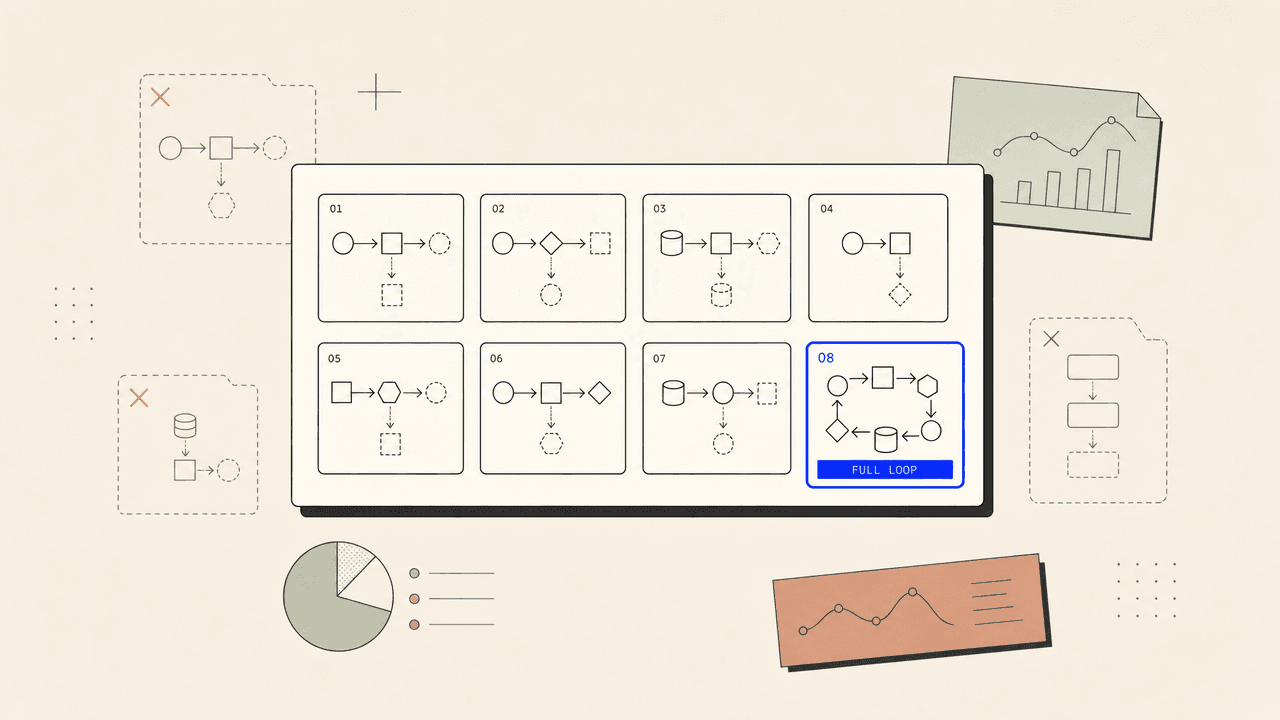Editorial diagram of a multi-tool SEO automation stack collapsing into a single pipeline.