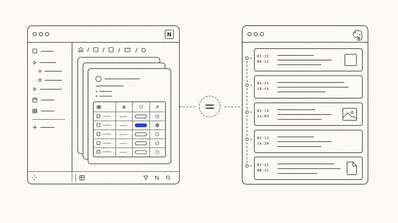 Editorial illustration: Notion as a structured workspace of nested pages and database rows beside Evernote as a stack of timestamped note cards, neither preferred