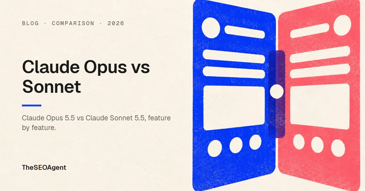 Editorial cover image for a comparison of Claude Opus 5.5 and Claude Sonnet 5.5 for writing