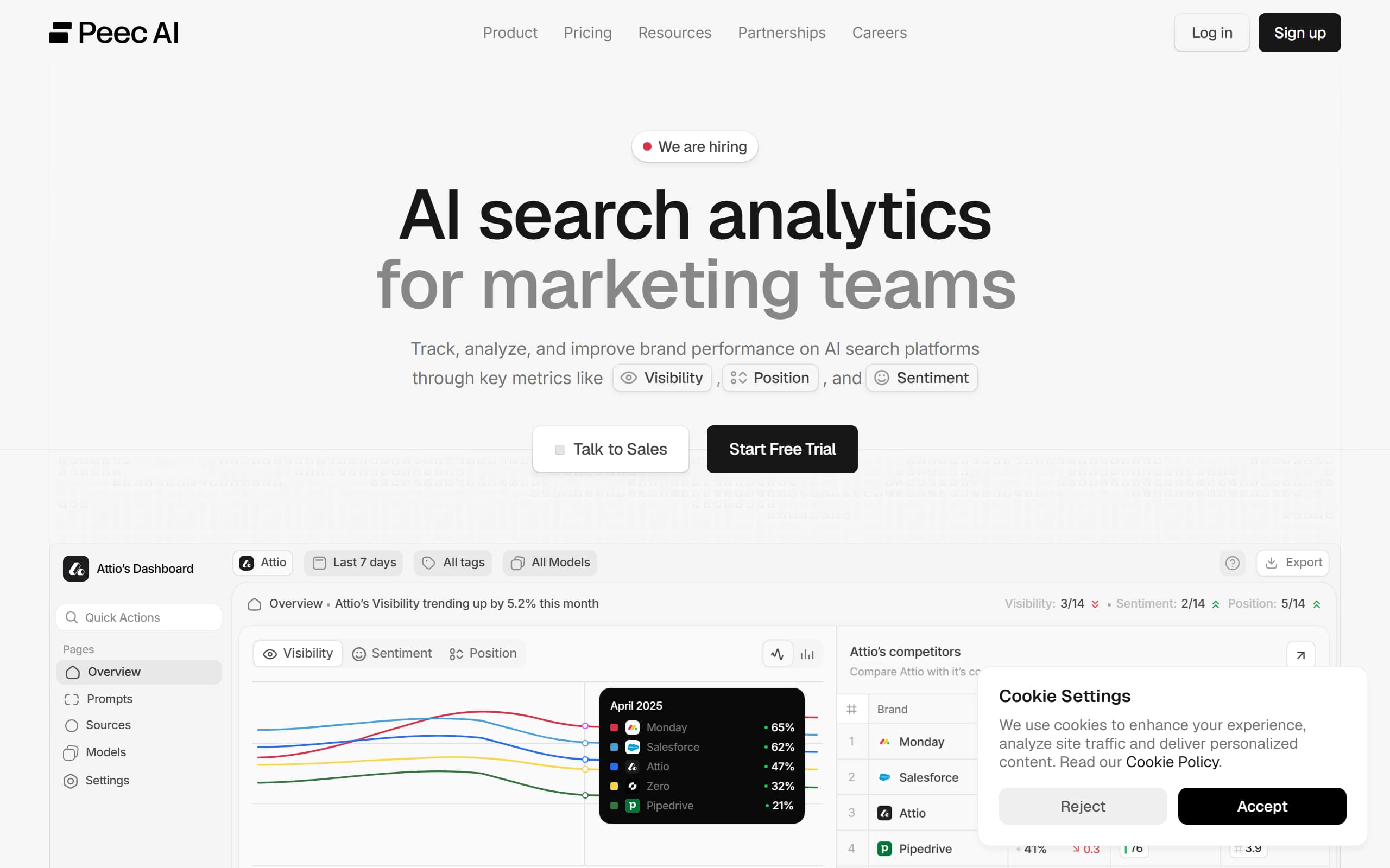 Peec AI product page screenshot