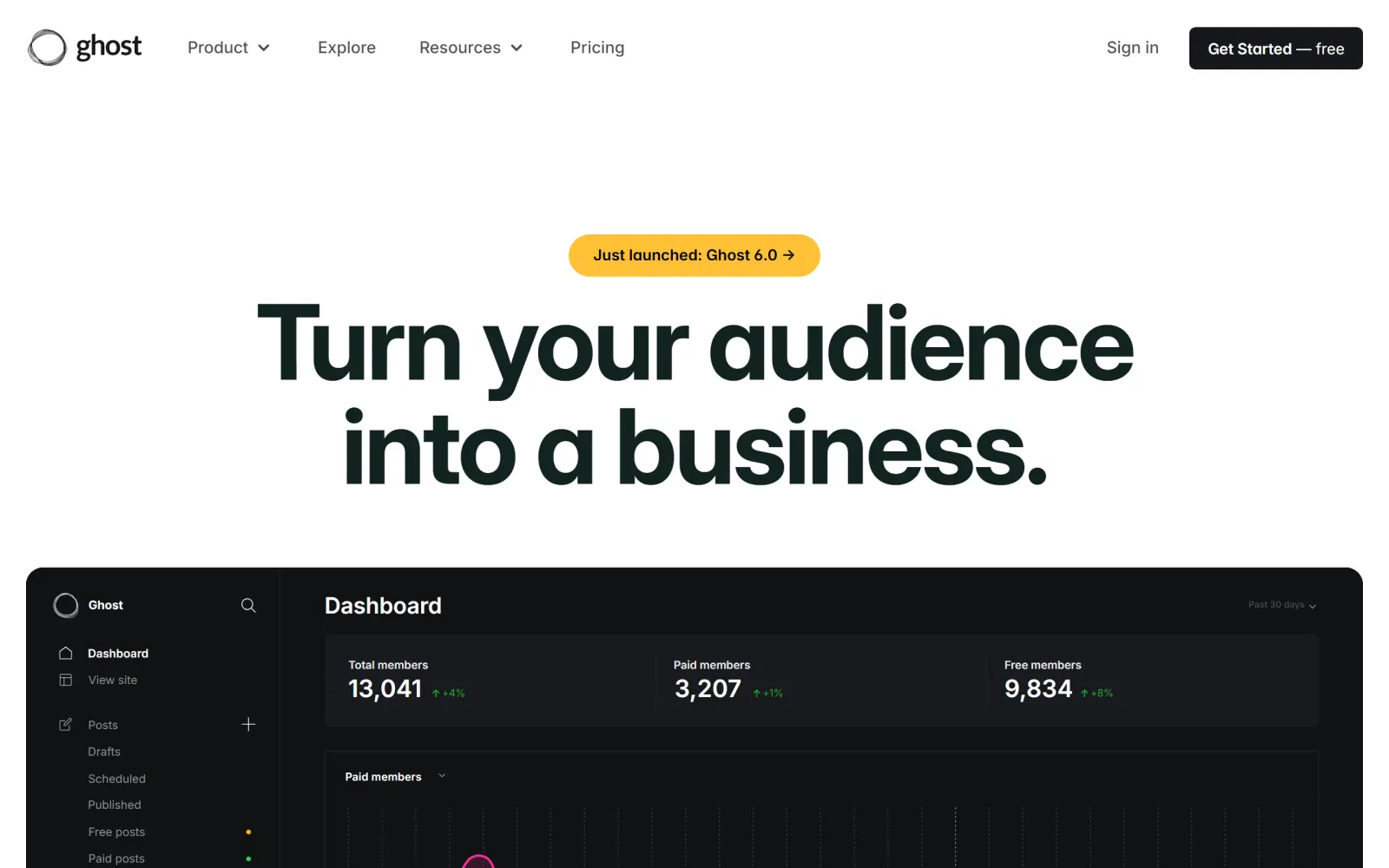 Ghost website screenshot