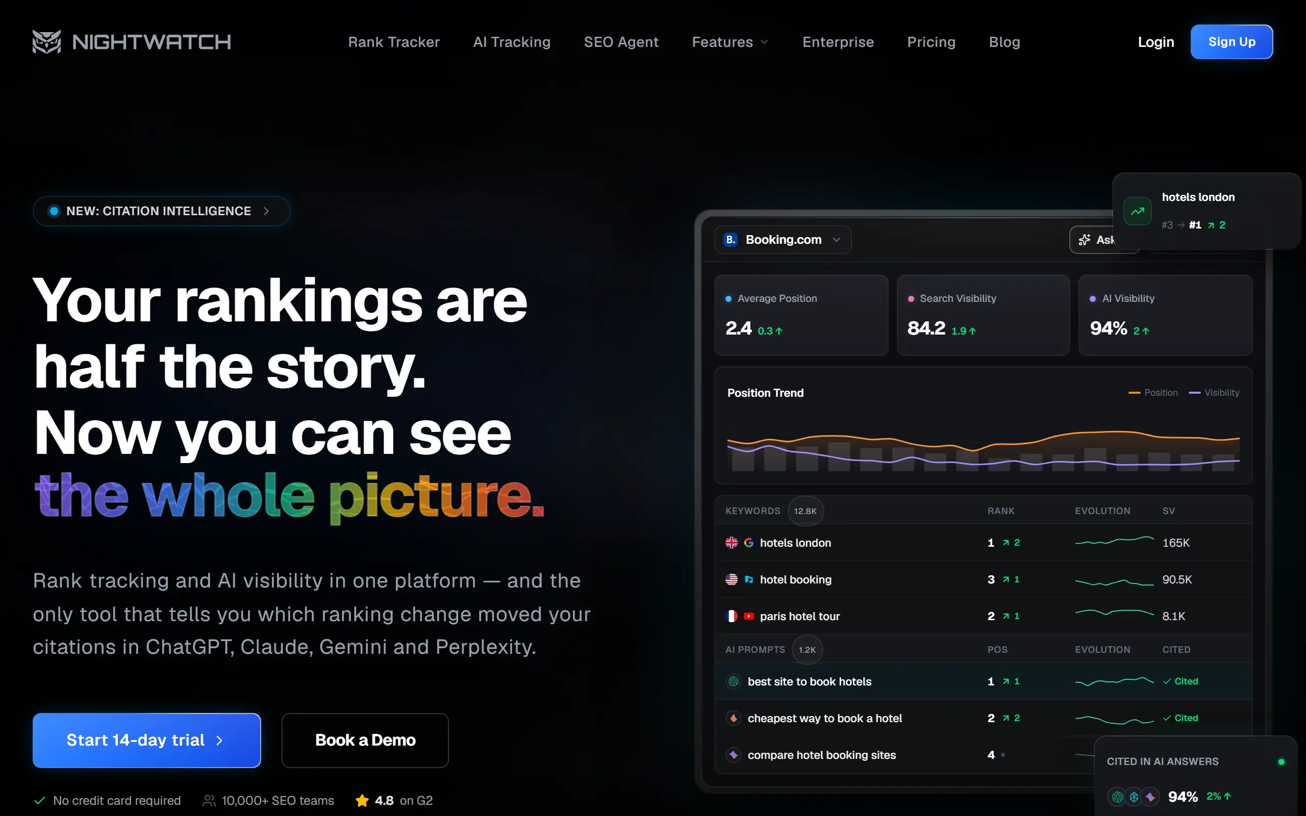 Nightwatch product page screenshot