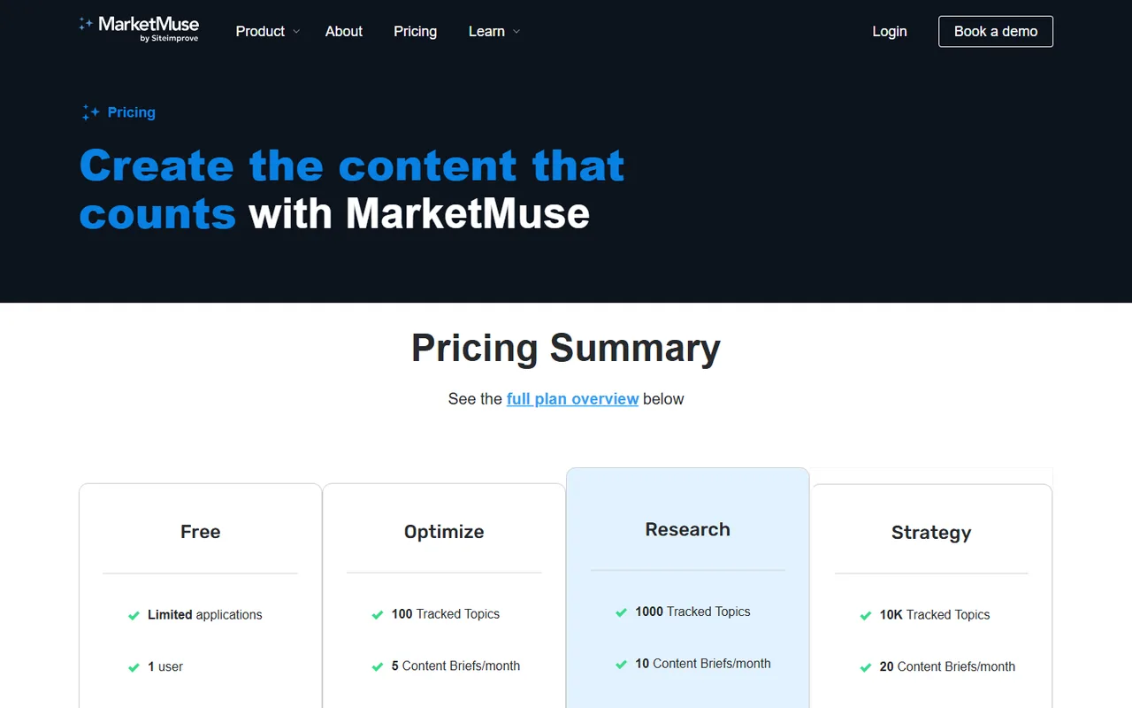 MarketMuse pricing page screenshot showing Free, Optimize, Research, and Strategy tiers with no prices listed