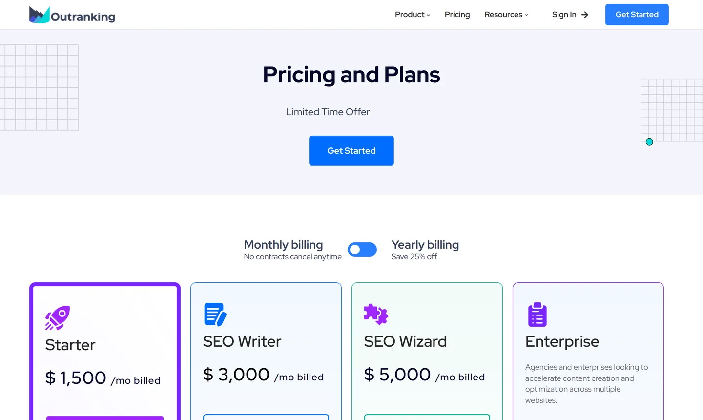 Outranking pricing page screenshot showing Starter, SEO Writer, SEO Wizard and Enterprise tiers with monthly figures