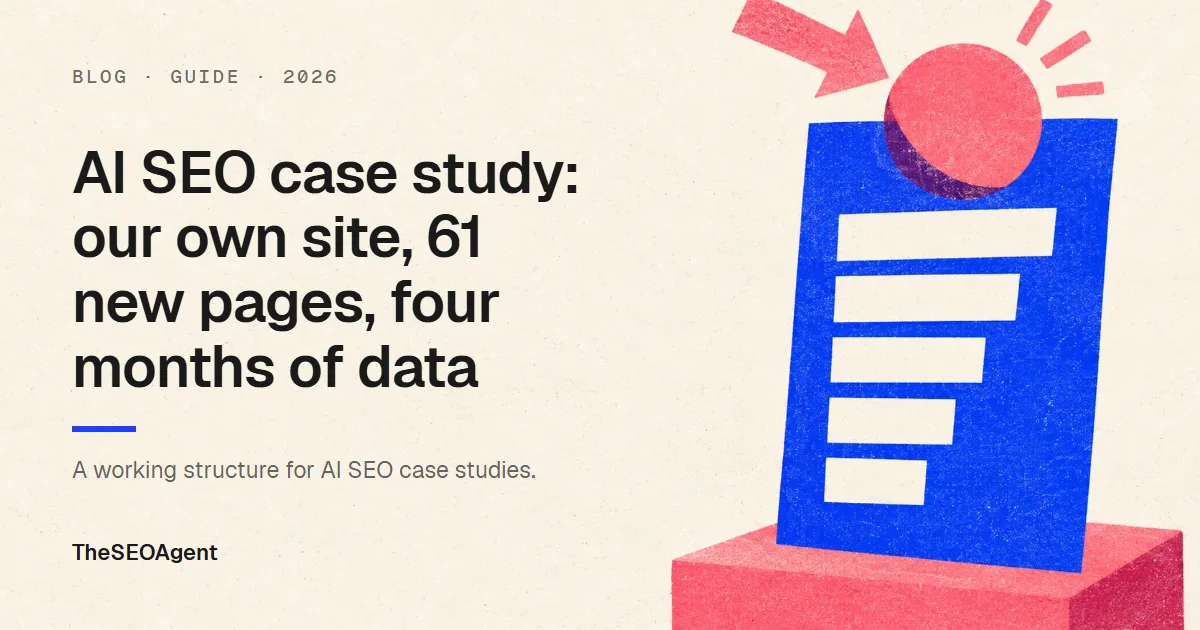 Editorial cover image for an AI SEO case study built on our own Search Console data