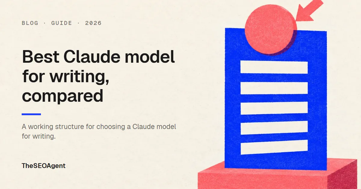 Editorial cover image for a guide comparing Claude models for writing