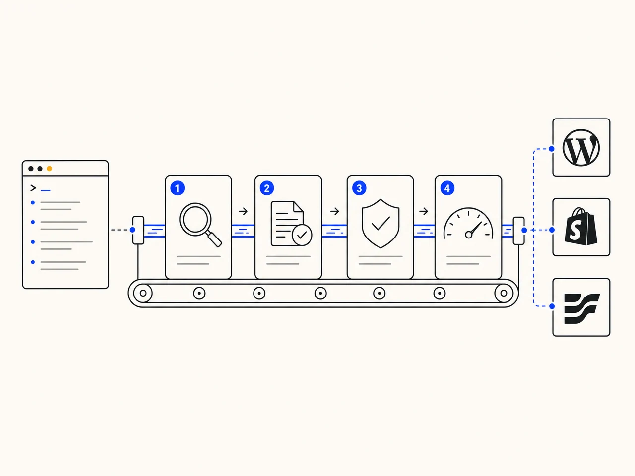 Programmatic SEO preview