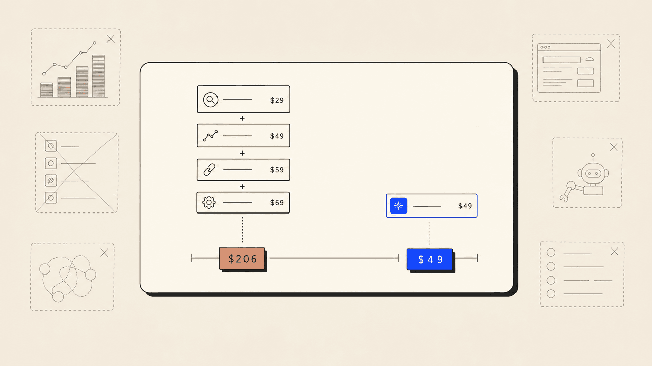 Editorial diagram of an SEO automation software stack collapsing into a single integrated platform.