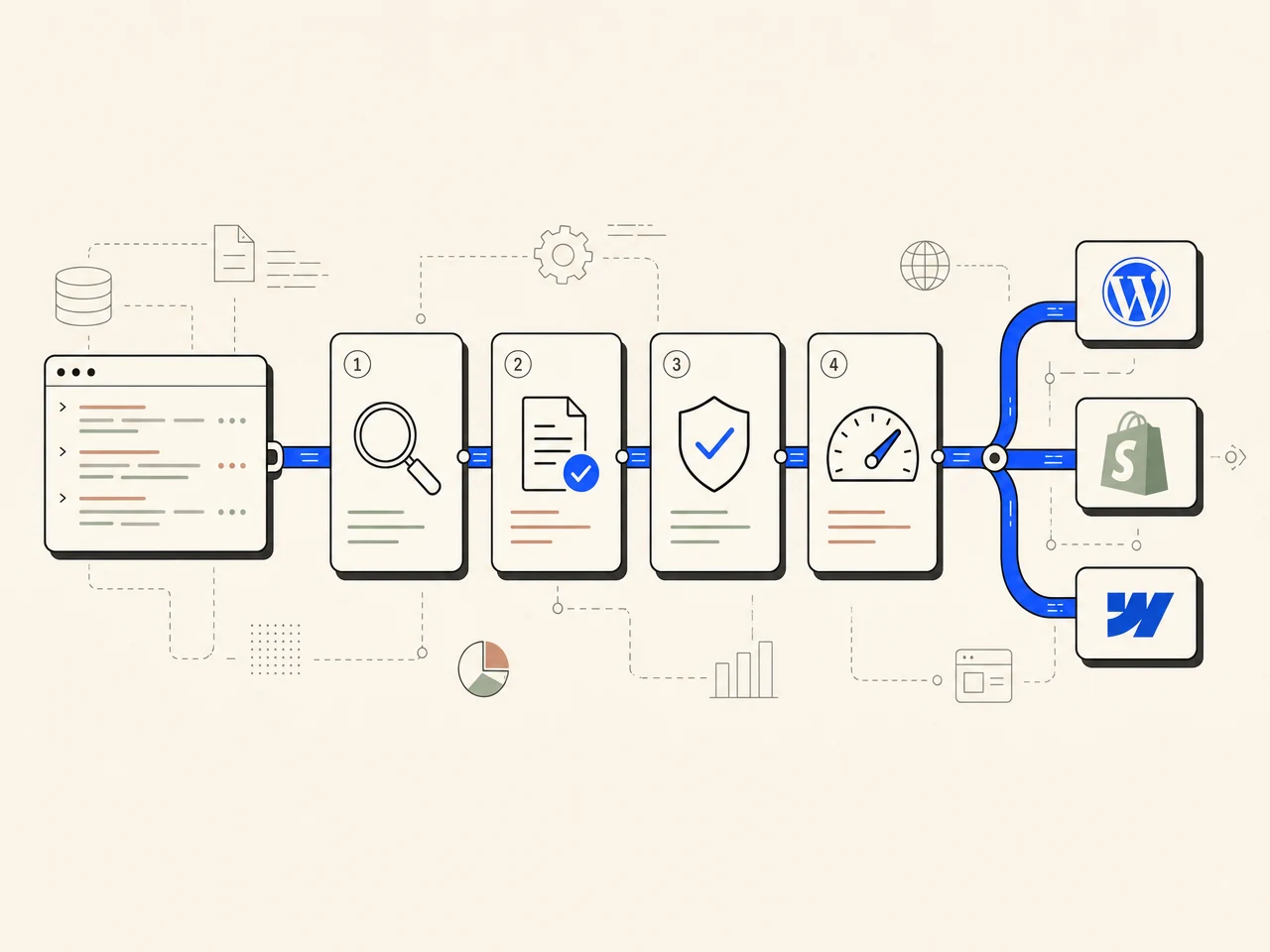 WordPress SEO Automation preview