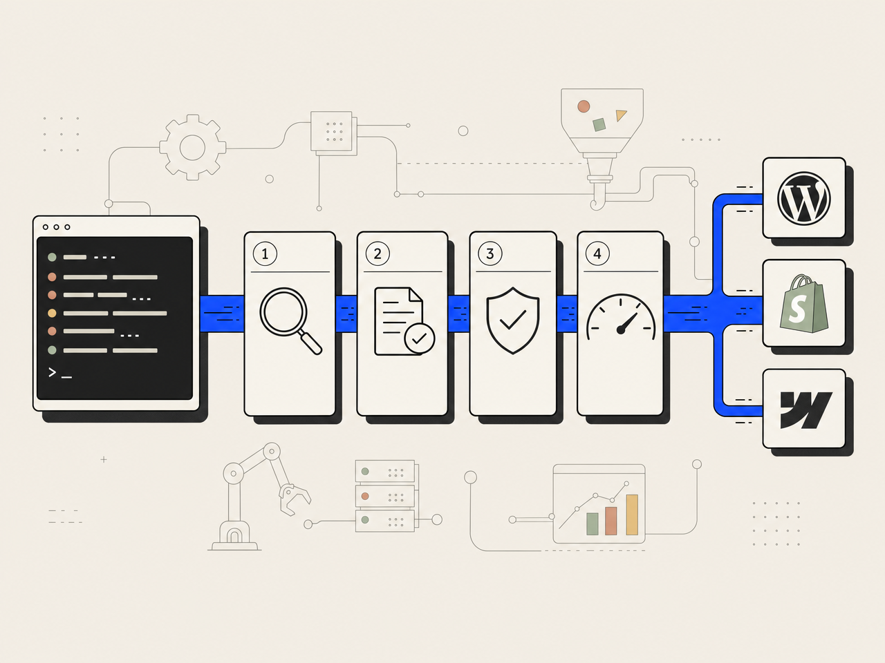 Diagram of TheSEOAgent running the AI SEO software loop as a single pipeline from keyword research through native CMS publish.